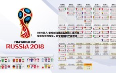 BBIN真人-曼城剑指英超五连胜！官方海报德布劳内领衔，南安普顿迎严峻考验