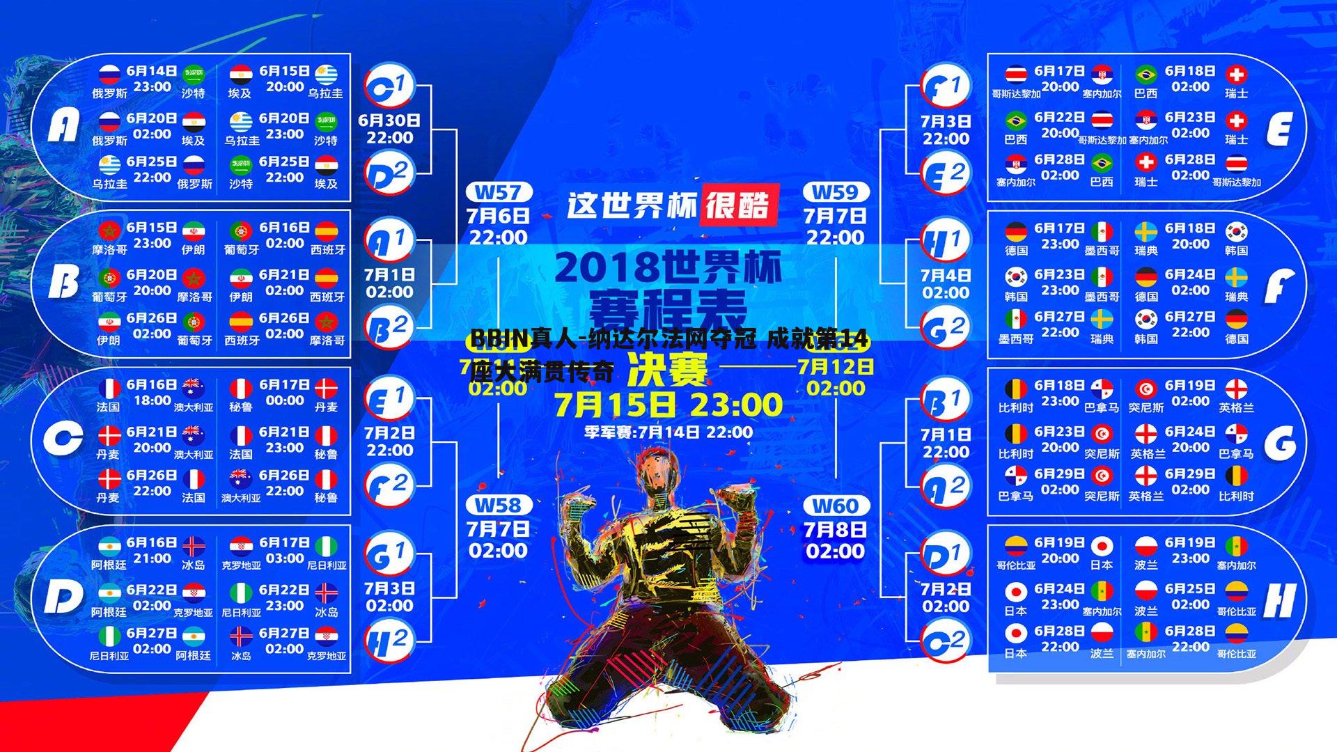 纳达尔法网夺冠 成就第14座大满贯传奇